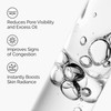 The Ordinary Niacinamide 10% + Zinc 1%, Smoothing Serum for