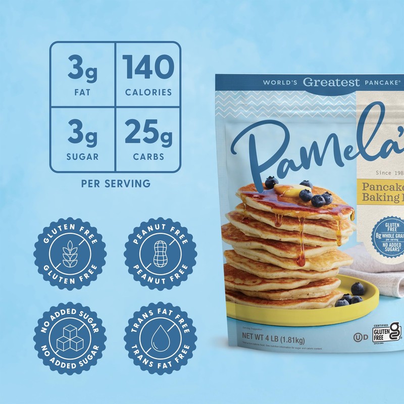Pamela's Products Gluten Free Baking and Pancake Mix, 4-Pound Bags