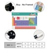 Periodic Table of Elements Poster 1, Science & Chemistry Chart