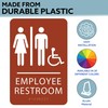 ADA CENTRAL SIGNS - 6" X9" Employee Unisex Accessible Restroom