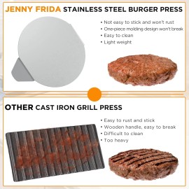 JENNY FRIDA Stainless Steel Burger Press, 5.5 Inch Round Smasher, Inch,