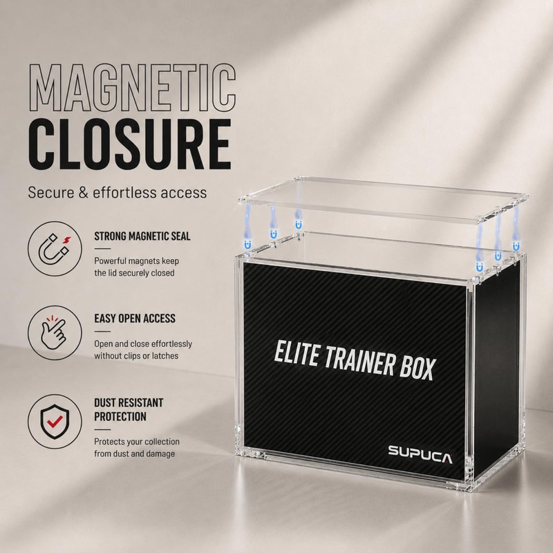 Supuca ETB Protector Case, 5mm Elite Trainer Box Acrylic Display