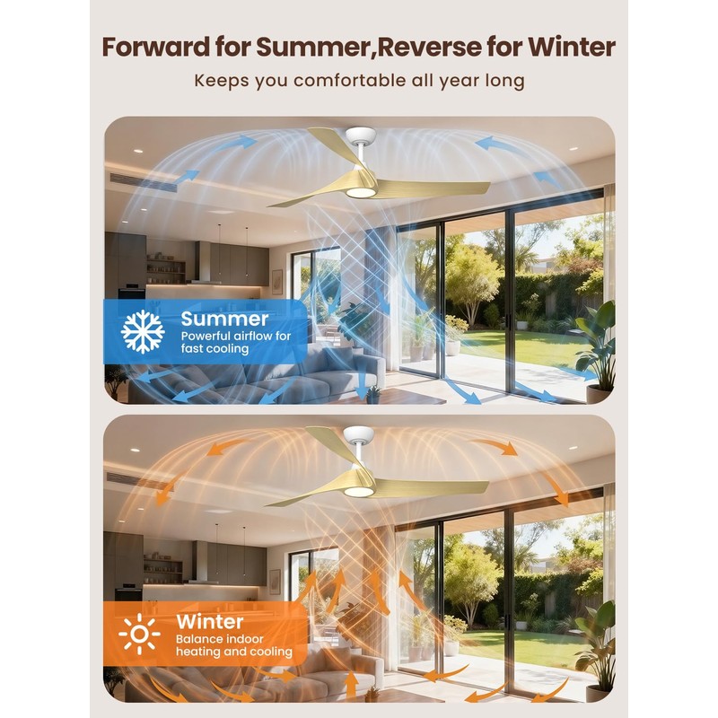 52 inch Modern Ceiling fans with Lights and remote, 3
