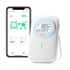 INKBIRD Ndir CO2 Detector Battery Powered Bluetooth | Smart 3 in 1 CO2 Monitor with App | Carbon Dioxide & Temperature & Humidity Air Quality Monitor Indoor | for Home, Office, RV, Grow Tent (IAM-T2)