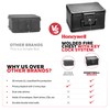 Honeywell Safes & Door Locks - Small Safe Box Chest