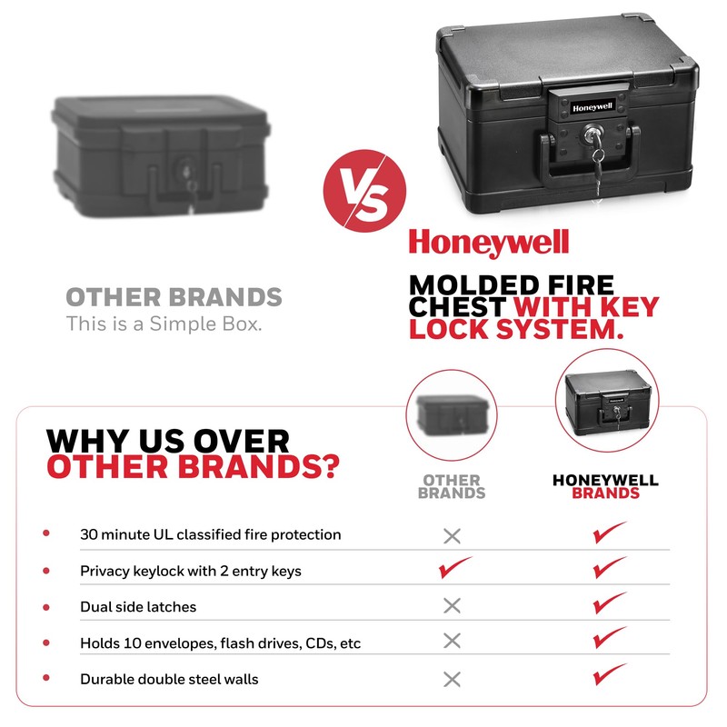 Honeywell Safes & Door Locks - Small Safe Box Chest