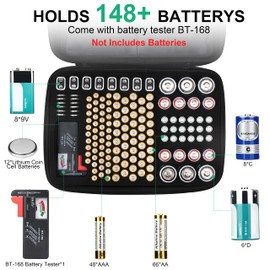 Battery Storage Organiser, ENSOBO Battery Storage Box Hard Case Holds 148 Various Types of Batteries (AA AAA C D 9V), Waterproof Fireproof Battery Organizer with Tester (Not Includes Batteries)
