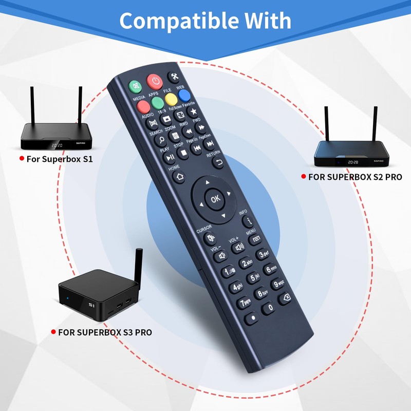Replacement Remote Control Compatible with Superbox Without Voice, for Superbox