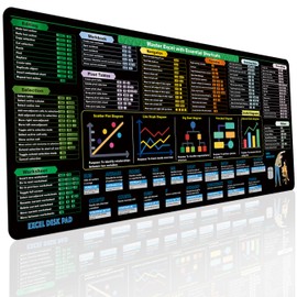 Excel Cheat Sheet Desk Pad (31.5x11.8in) | 2024 Shortcut Keys & Formulas Reference Mat with Stitched Edges - Non-Slip XL Office Desk Mat for Accountants, Coders & Excel Productivity