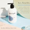 Prive- Champú Moisture Rich: hidratación profunda para cabello seco y
