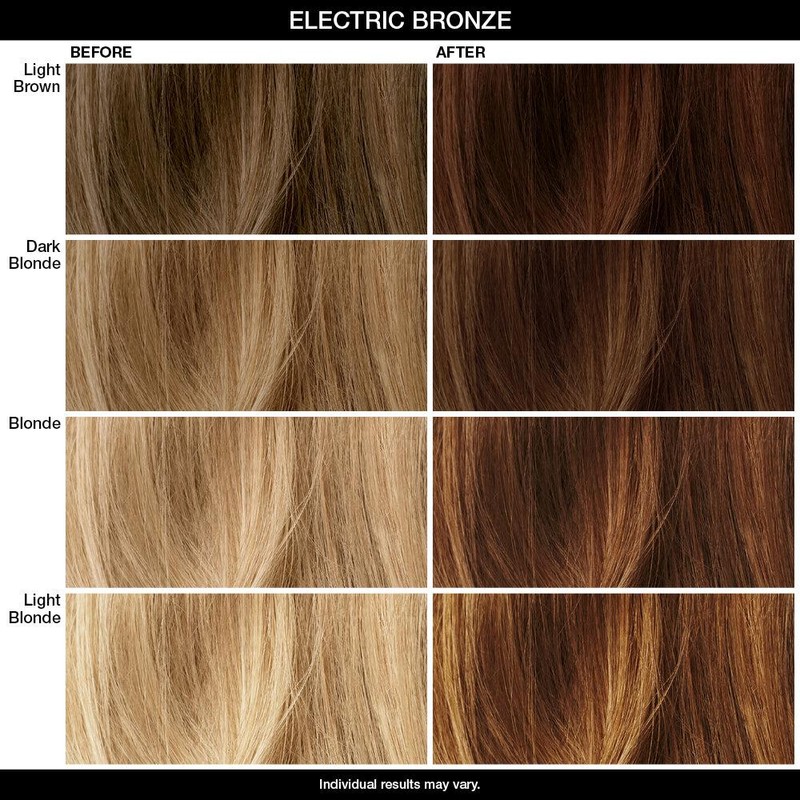 IGK Color Depositing Mask Electric Bronze - Brilliant Bronze 180ml