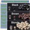 200 PCs Light Blonde Micro Ring Beads 5mm - Invisible
