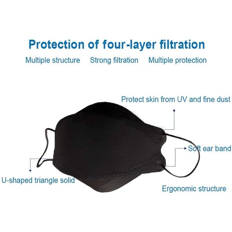 KF-94 Face Mask - Good Manner - Korea Filter (10)