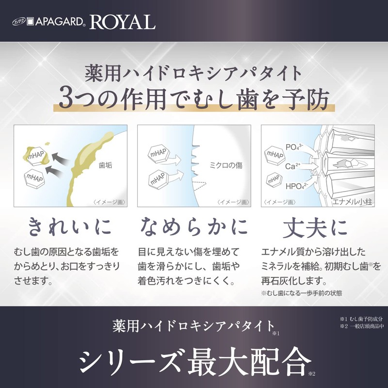 APAGARD (アパガード) Apagard Royal 40g