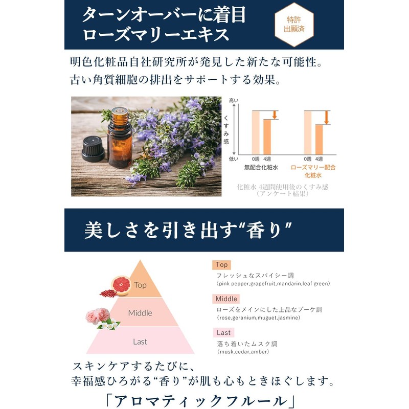MEDI SHOT (メディショット) NA15 Wrinkle Concentrated Beauty Serum Niacinamide 30mL