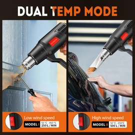 Professional 2000W Heat Gun, AIUNAOM Fast Heating 50℃- 650℃ Hot Air Gun Dual Temp Settings for Paint Removing Heat Shrink Wrapping (Black)