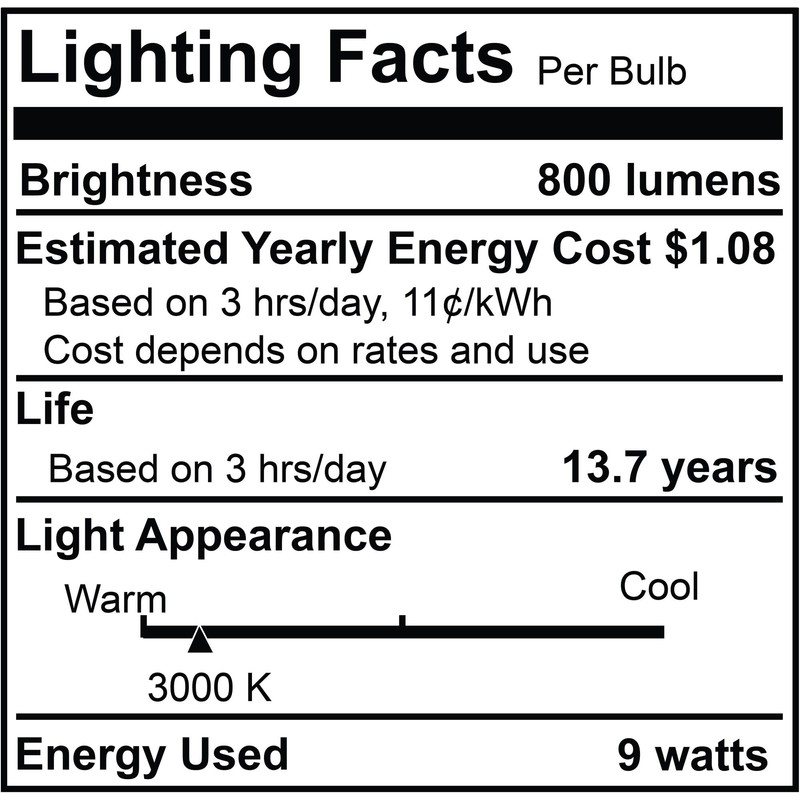 9 Watt LED G25 Light Bulbs, Warm Dimming 3000K (Soft