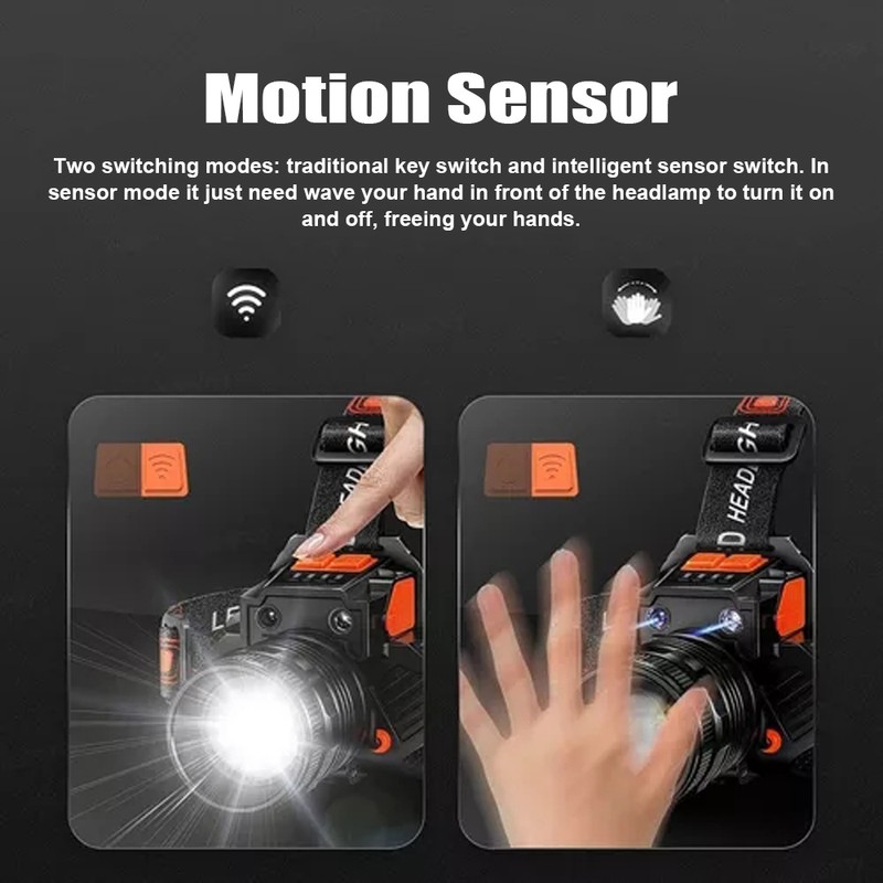 Led Headlamp Rechargeable for Adults Waterproof with Battery Display Motion