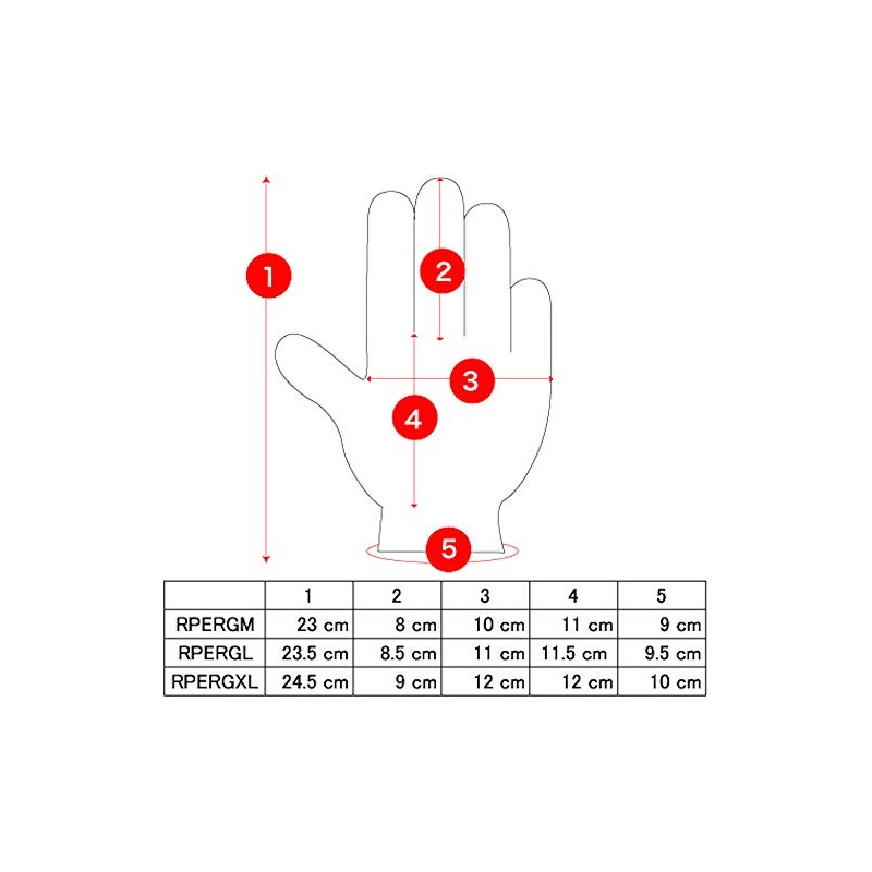 Rapala Performance Gloves RPERGM