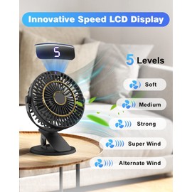 JUMGREEN 5 Speeds Clip on Fan Rechargeable - Mini USB Portable Desk Fan with Clip, LED Display Powerful Silent Table Fan, 720°Flexible Rotation for Bed, Home, Stroller, Sport, Camping etc.