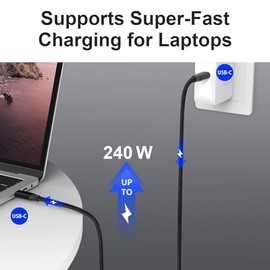 Elfesoul Cable USB C a C de 5 pies, pantalla HD 8K, transferencia de datos de 40 Gbps, cable de carga USB-C de 240 W para Thunderbolt 3/4, MacBook Pro