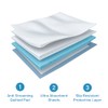 OHS Puppy Training Pads 100 Pack, Leakproof Super Absorbent LEMON