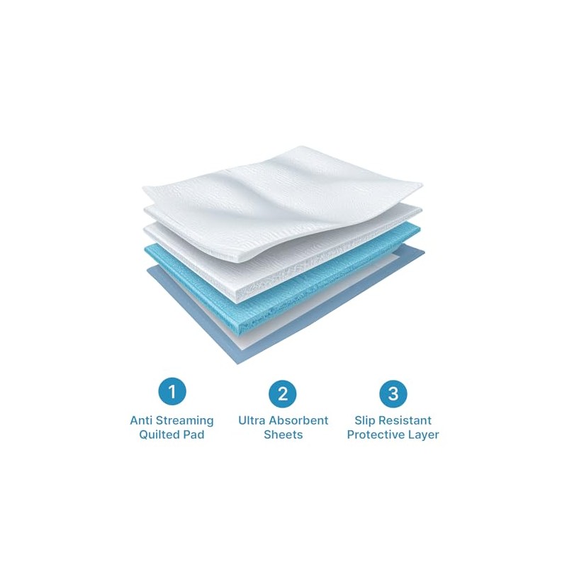 OHS Puppy Training Pads 100 Pack, Leakproof Super Absorbent LEMON