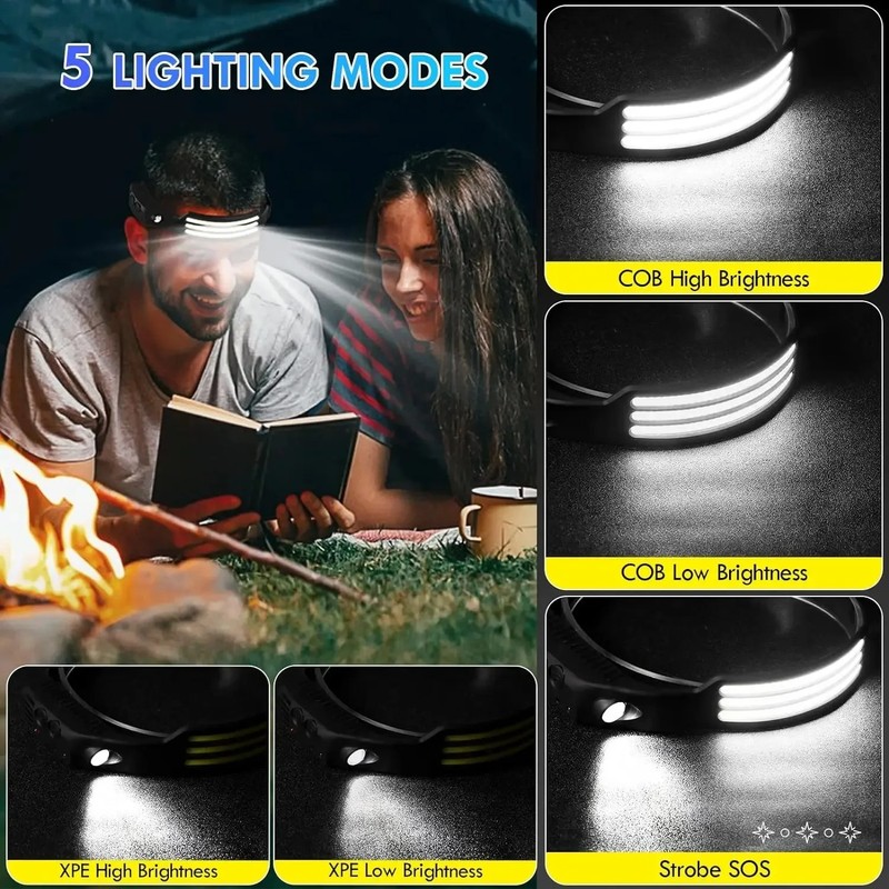 USB Rechargeable COB LED Induction Headlamp With 1200mAh Built-in Battery