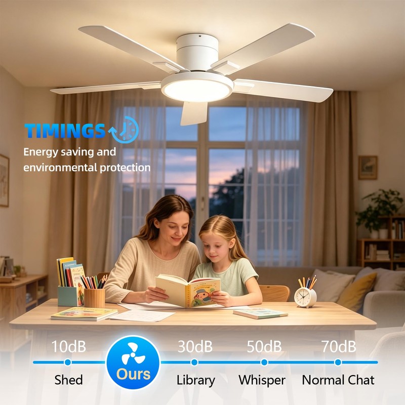 Ceiling Fans with Lights, Flush Mount Ceiling Fan with Remote/APP/Offline