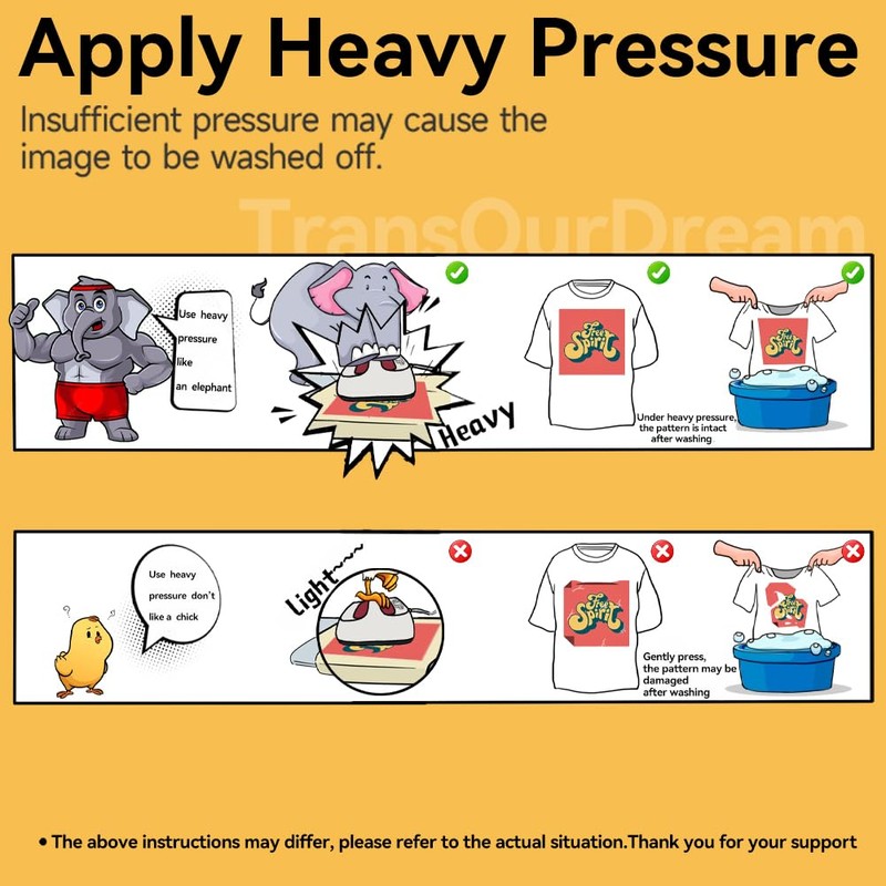 TransOurDream Tru-Transfer Paper 20 Sheets A4 Inkjet Heat Transfer Paper