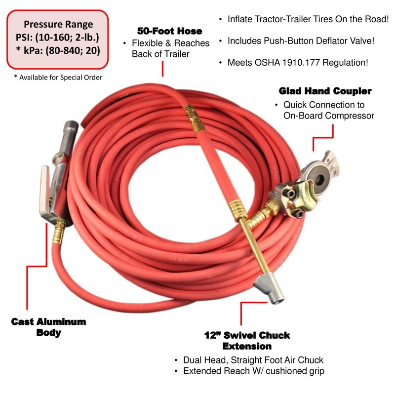Milton 552 On Board Truck Tire Inflator Gauge