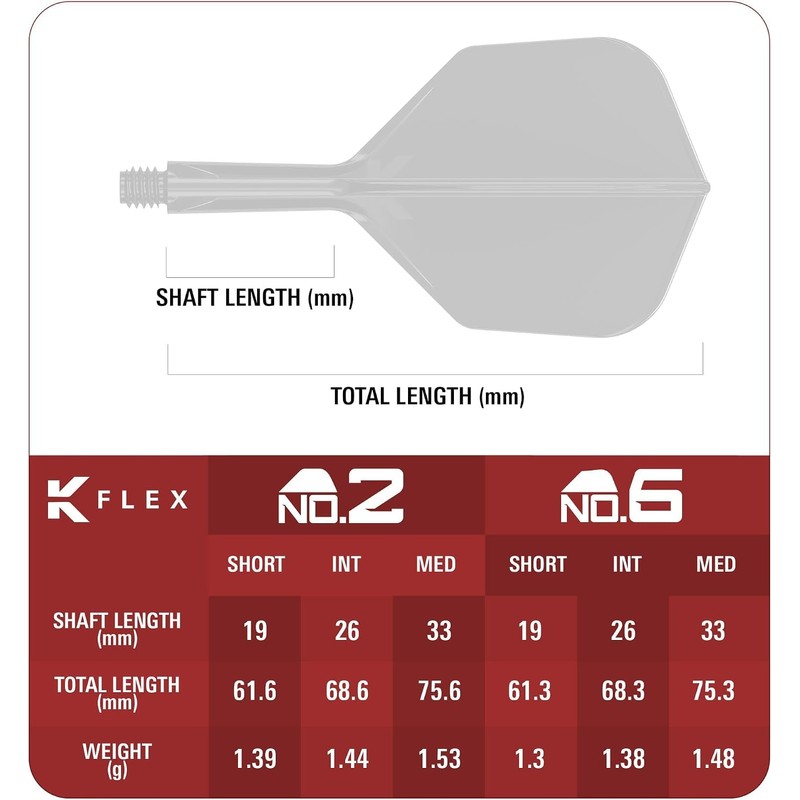 Target Japan Prime Series Zenith K Flex Dart Flights and
