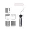 ROLLINGDOG Gloss Roller Set-Mini Rollers for Painting,Mini Pant Roller with