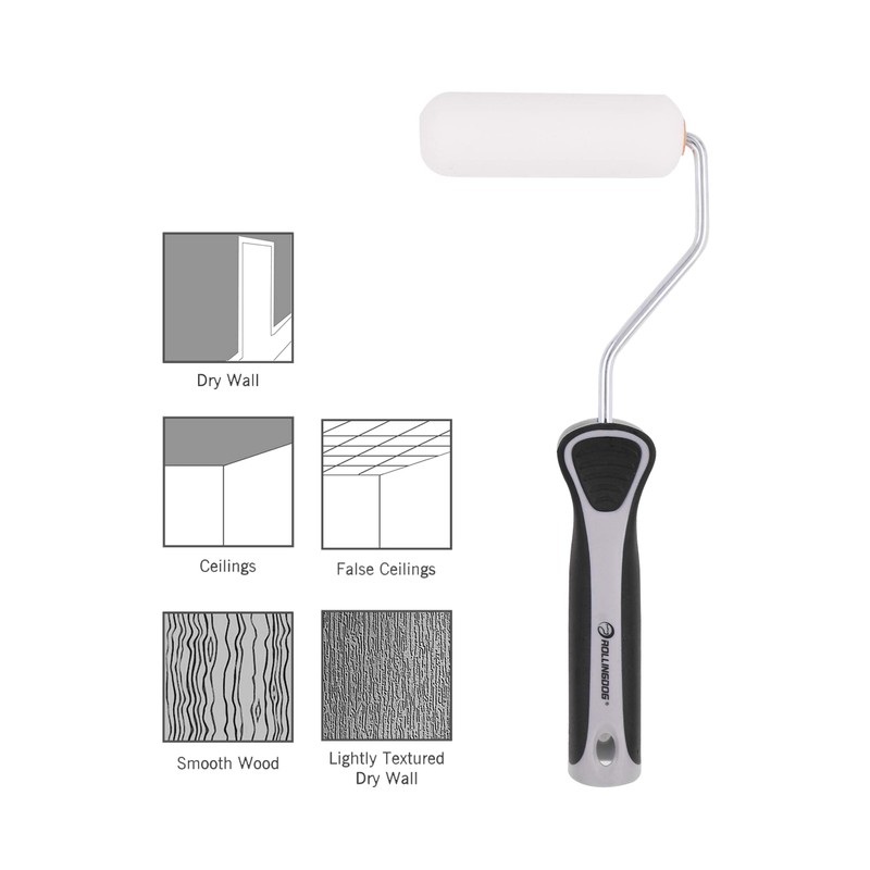 ROLLINGDOG Gloss Roller Set-Mini Rollers for Painting,Mini Pant Roller with