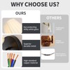 Plug in Wall Sconces with White Fabric Shades, Black Wall