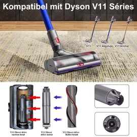 V11 Brush, Replacement Brush Accessories Compatible with Dyson V11 Séries, V11 Absolute, V11 Animal, SV14, Floor Nozzle Replacement Parts Mop Attachment, Part No. 970135-01, 970100-05 Replacement