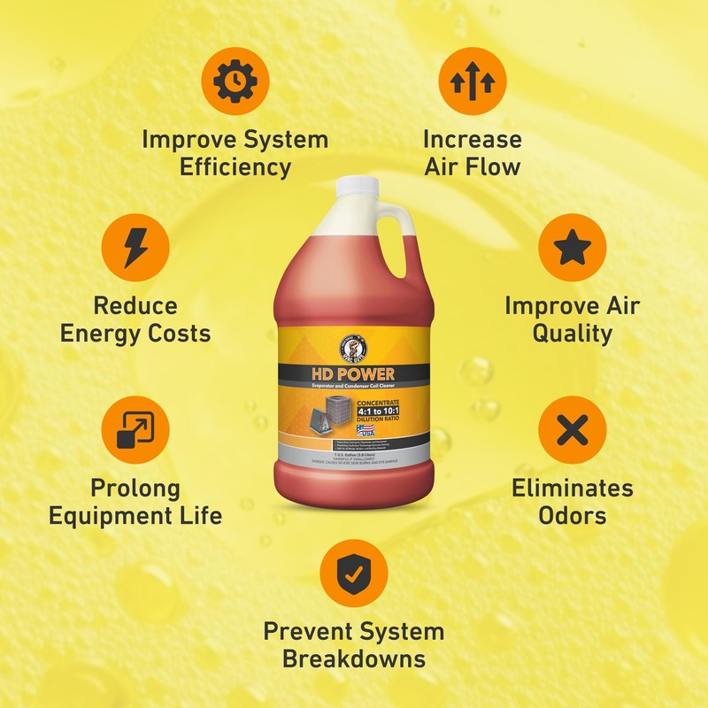 Leak Saver AC Coil Cleaner for All Condensers & Evaporators
