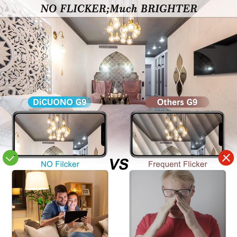 DiCUNO G9 LED Light Bulb 4W, 40W Halogen Replacement, Warm
