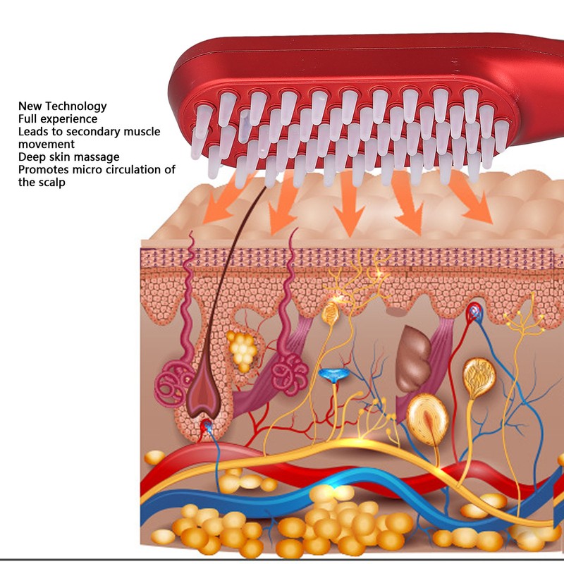 Electronic Scalp Massaging Brush Relieve Head Pressure Portable Electronic Hair