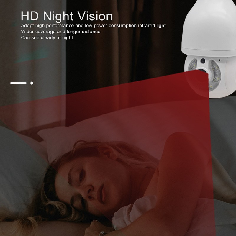 WiFi Security Camera 1080P Night Vision Motion Detection E27 Screw