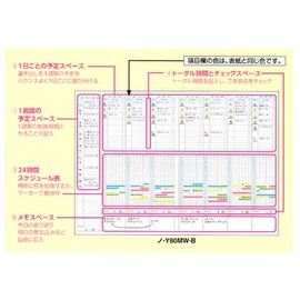Kokuyo No-Y82MW-RP Campus Study Planner (Notebook), Weekly Ruled, A5, Pink, Set of 5