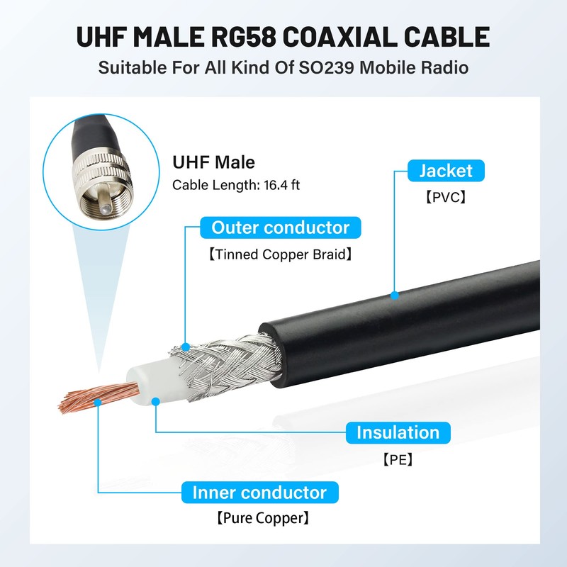 Anina NMO Antenna Magnetic Base Mount 16.4 FT RG58 Coaxial