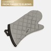 ARCLIBER Oven Mitts 1 Pair of Terry Cloth Lining -