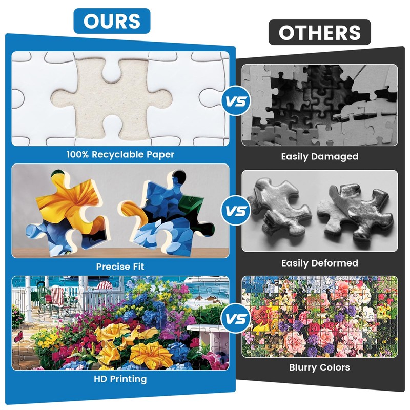300 Piece Puzzles for Adults,Ocean Beach Jigsaw Puzzle for Adults