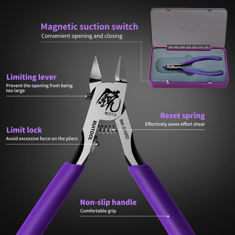 RUITOOL Model Nippers, Model Tools for Beginners to Repair and
