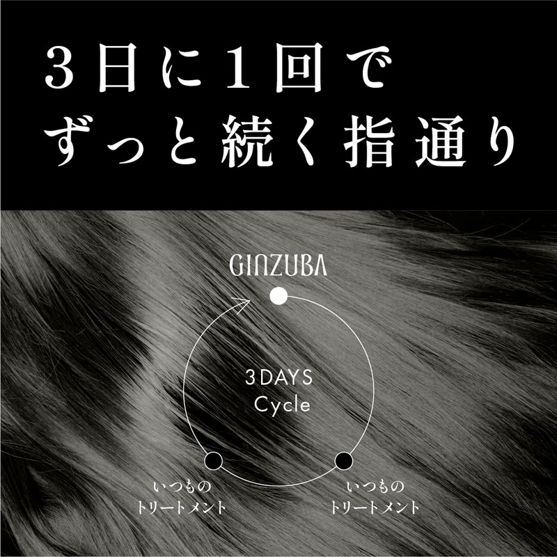 GINZUBA 3 Step Treatment