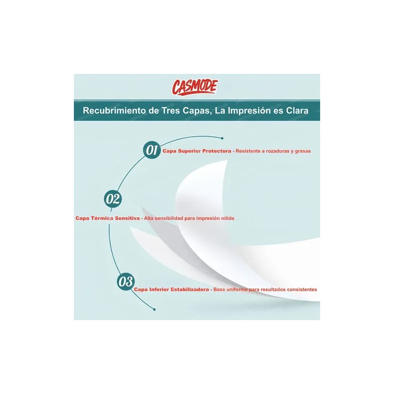 Caja 50 Rollos Papel Térmico Casmode 80x80 Mm Blanco Alta
