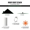 Bennigton Roof Collar Repair Boot 2 Pack with Sealant Vent
