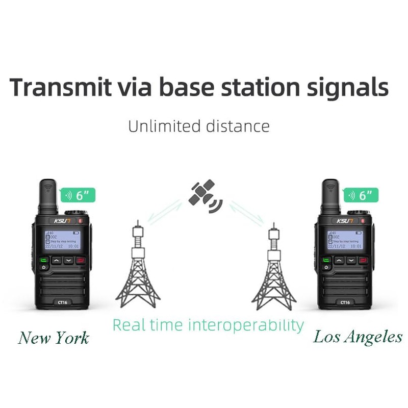 KSUN 4G Network Nationwide POC Radio with 1 Year Pre-Paid