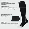 360 RELIEF 2 Pairs Compression Socks for Women & Men